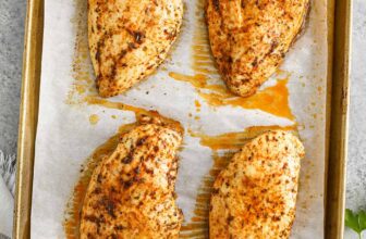 Baked Hen Breast – Spend With Pennies