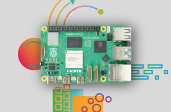 The perfect Raspberry Pi tasks anybody can do for each mannequin