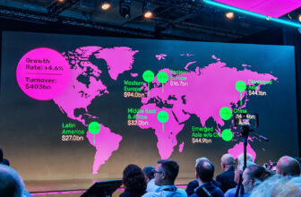 International Tech Market Faces New Cycles, Premium Developments, and Regional Shifts, A Presentation by Dr. Sara Warneke At IFA 2025